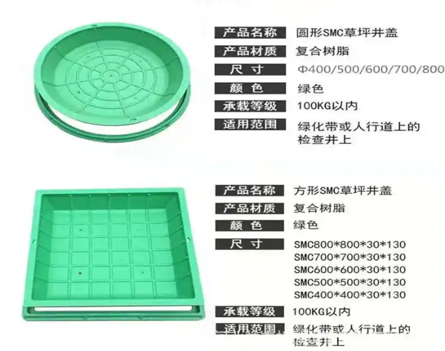 尖峰镇树脂复合种植井盖展示
